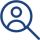 iso19011